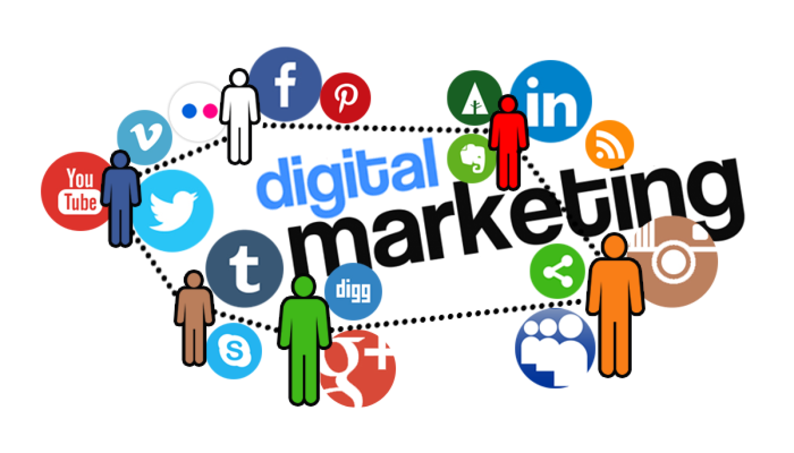 Digital Marketing Marketistas