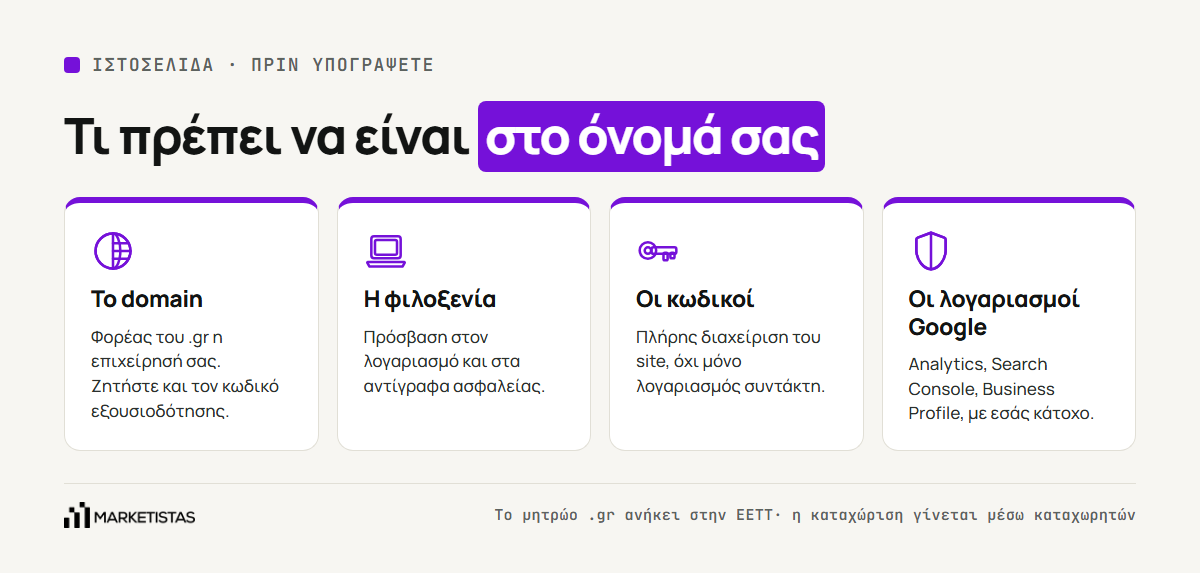 Τα τέσσερα πράγματα που πρέπει να είναι στο όνομα της επιχείρησης σε μια νέα ιστοσελίδα: domain, φιλοξενία, κωδικοί και λογαριασμοί Google